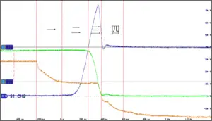 NPC three-level inverter