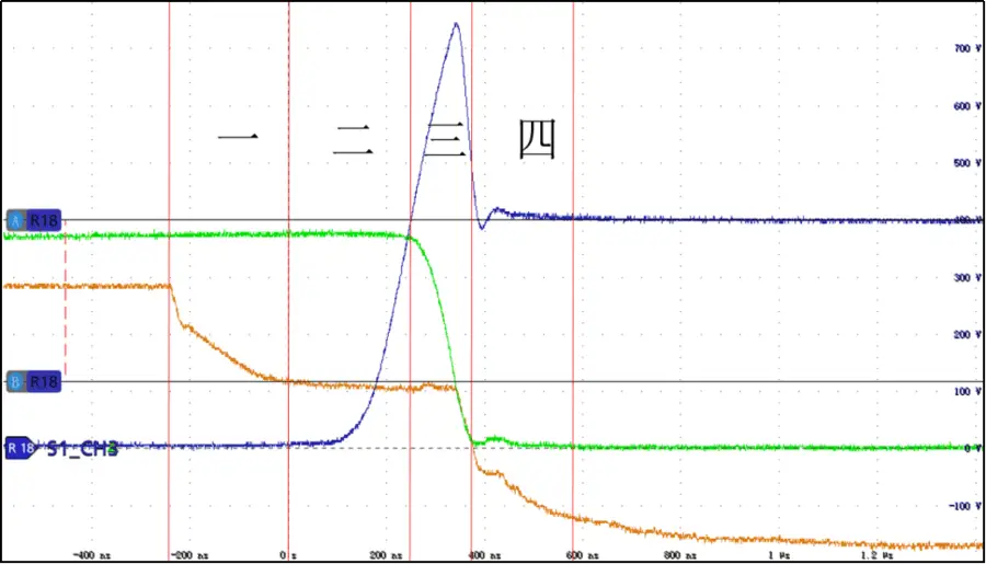 NPC three-level inverter