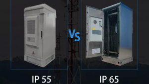 IP20 vs IP54 vs IP65